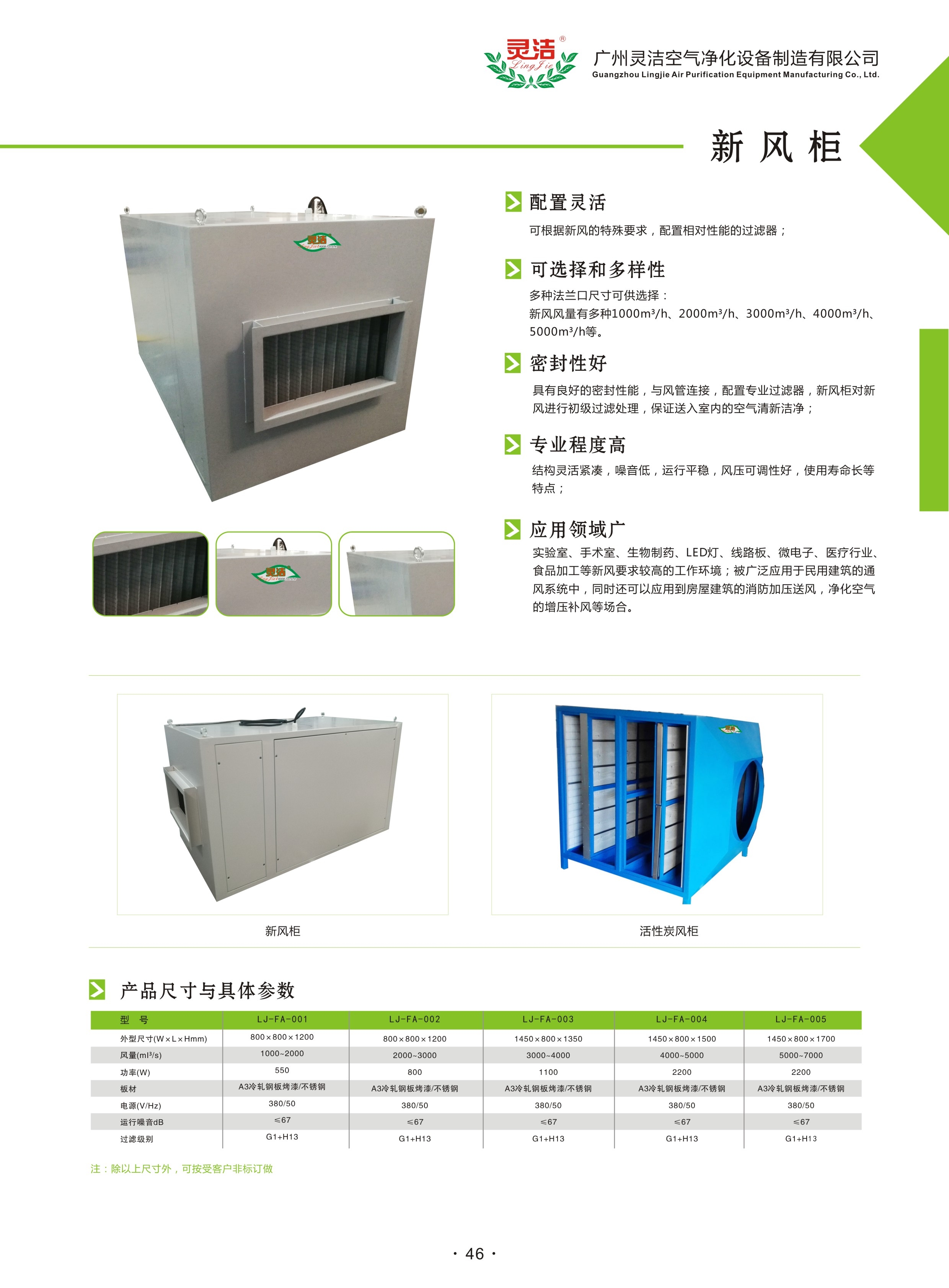 方艙排風箱